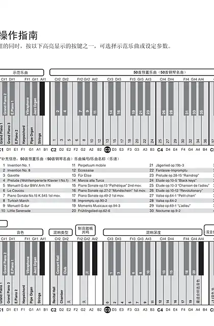 yamaha雅马哈YDP-163_143 Quick Operation Guide